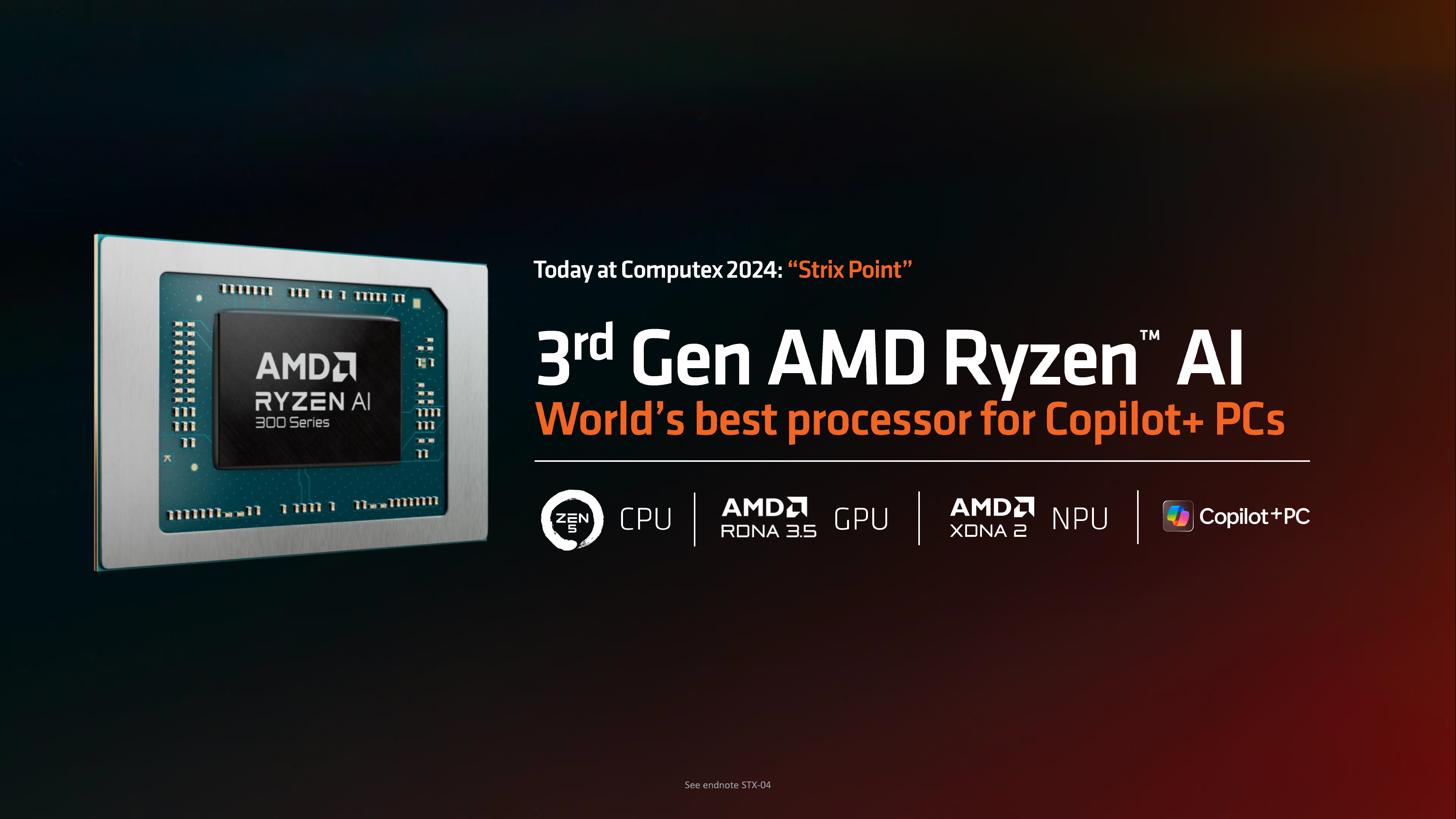 Procesador AMD Ryzen AI 300 