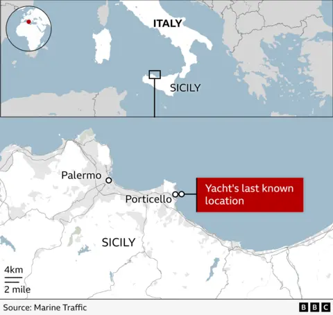 Mapa de Porticello y Palermo en Sicilia